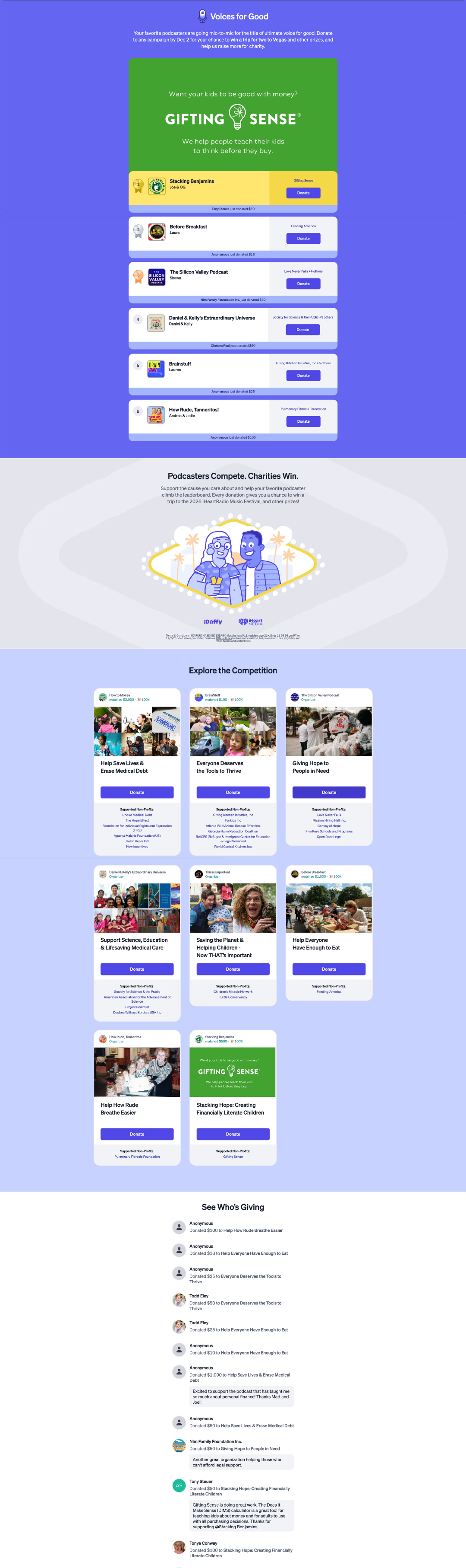 Voices for Good campaign page featuring a leaderboard of podcasts, a promotional banner for a charity competition, and a list of recent donations.