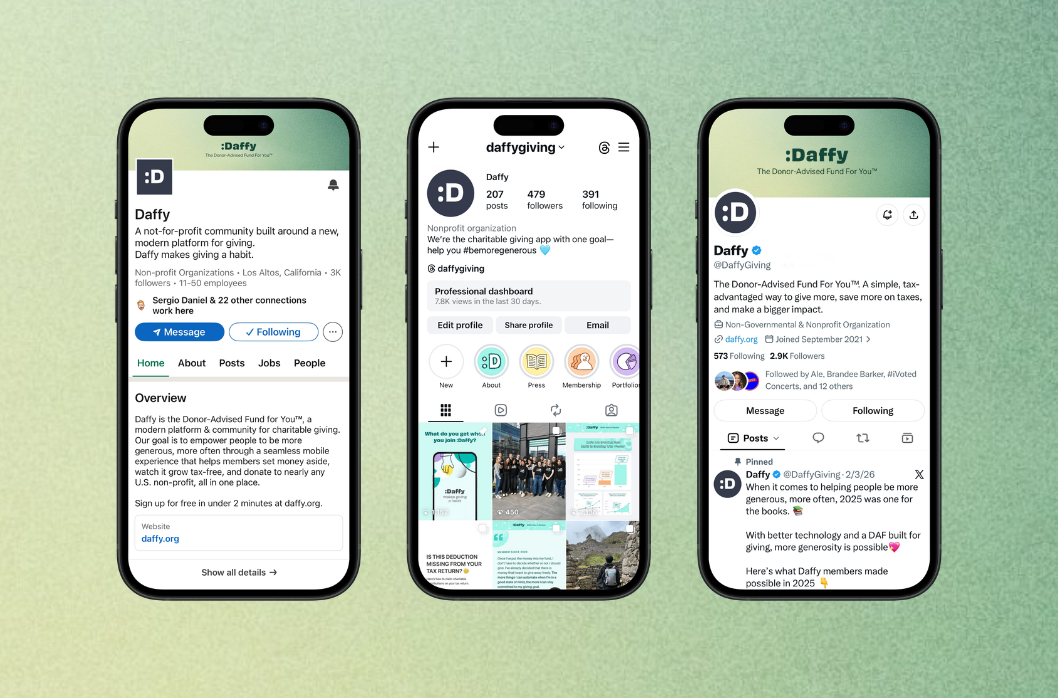 Built Daffy's Organic Social Presence from Scratch to 7K Followers & 3.6M+ Impressions